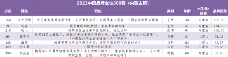 1683640093627170.png 2.png