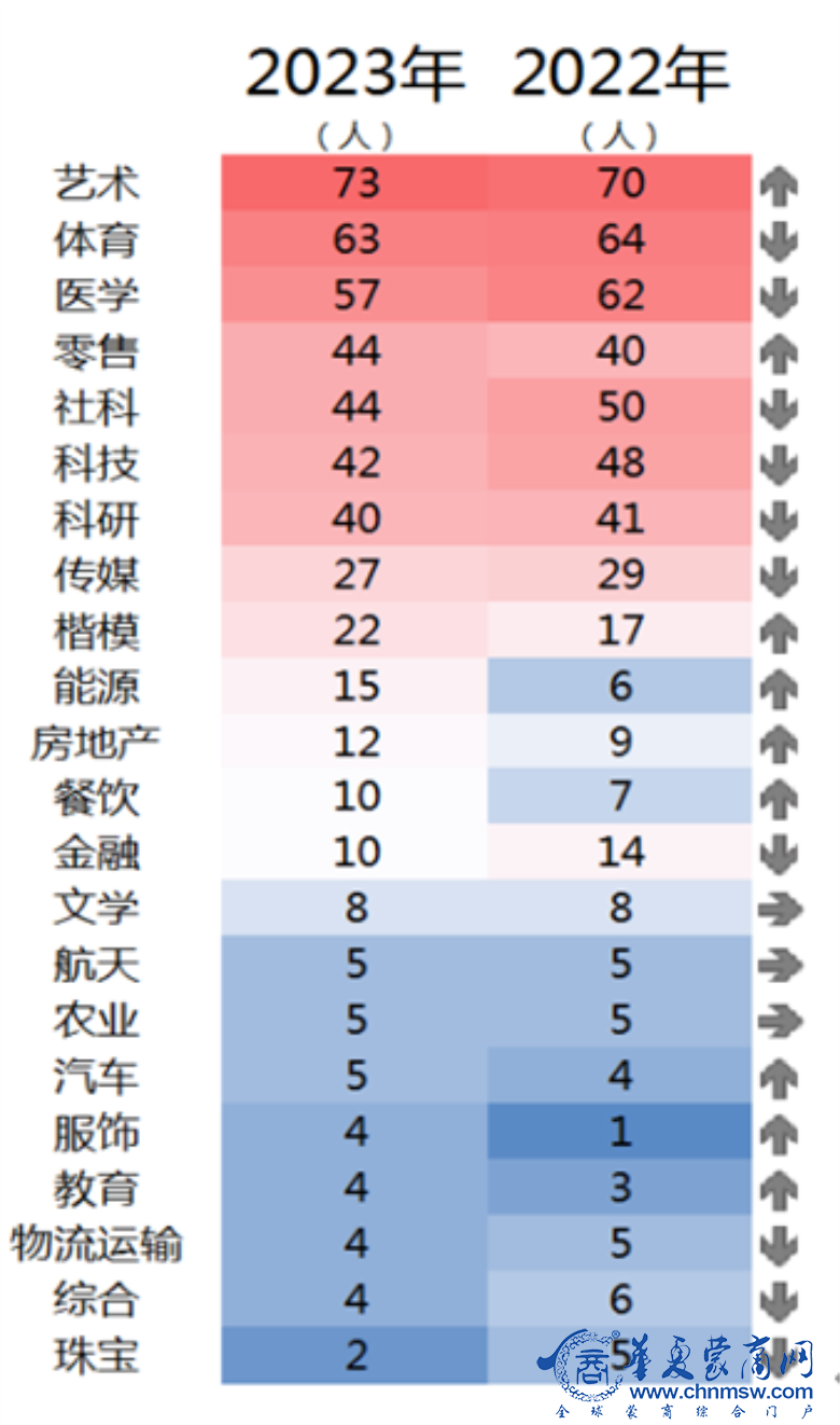 1683640162786893.png 6.png