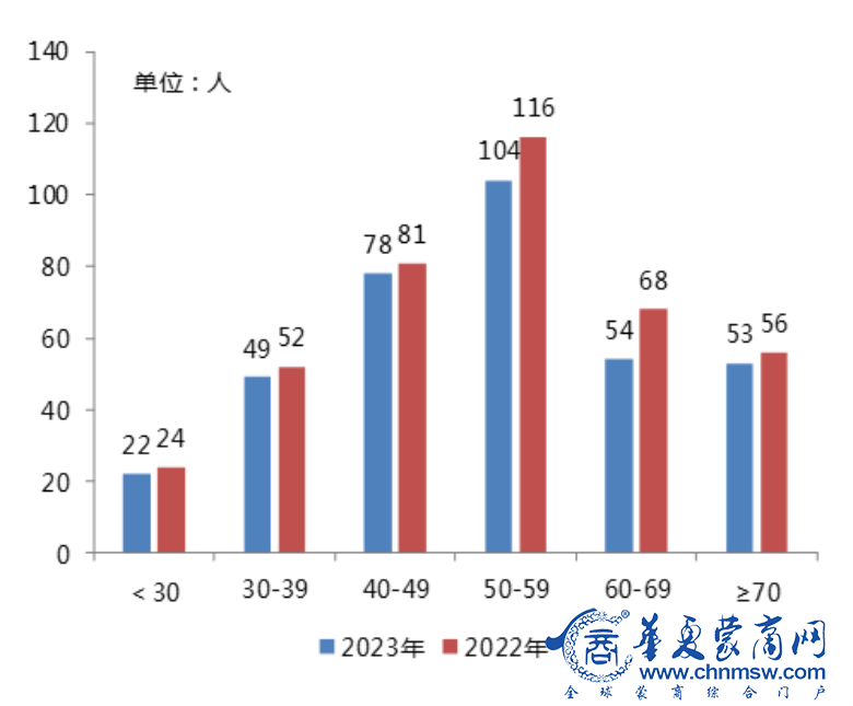 1683640202979047.png 7.png