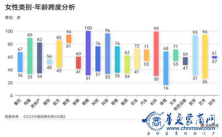 1683640237517610.png 8.png