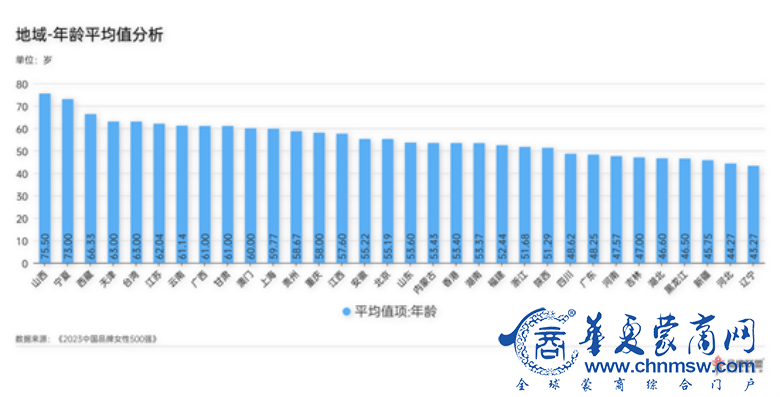 1683640278367635.png 9.png